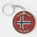 Buscar norge llaveros Noruego