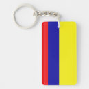 Buscar colombia llaveros Marcar