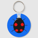 Buscar ladin Insectos
