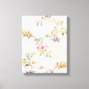 Buscar papel pintado lienzos Diseños