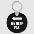 Buscar sordo llaveros Sordera