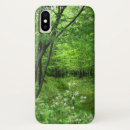 Buscar arbolado iphone fundas Botánico