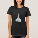 Buscar manaus camisetas Caligrafía