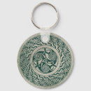 Buscar knotwork Verde