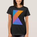 Buscar develop camisetas Desarrollador