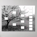 Buscar genealogía posters Familia
