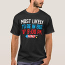 Buscar most camisetas Likely