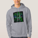 Buscar hacker sudaderas Desarrollador