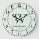 Buscar lake relojes de pared Coastal