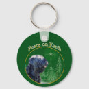 Buscar terror llaveros Aterrador