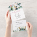Buscar chica modelo invitaciones Para niños