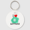 Buscar lechuga llaveros Comida