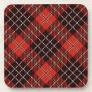 Buscar escocia posavasos Moderno