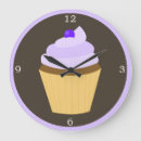 Buscar cupcake posters Para niños