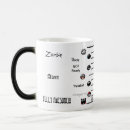 Buscar morph tazas Café