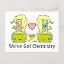 Buscar química postales Batidor