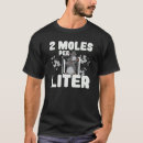 Buscar molas camisetas Química