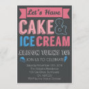 Buscar del helado invitaciones de cumpleaños Torta
