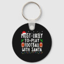Buscar chr accesorios Navidades