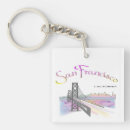 Buscar san francisco california llaveros Puente de puerta dorada