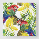 Buscar piña arte Trópico