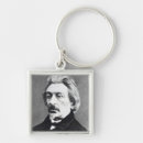 Buscar comunista llaveros Alemán