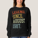 Buscar 1987 sudaderas Leyenda