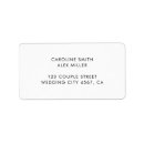 Buscar art deco etiquetas Simple