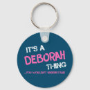 Buscar deborah Nombre de pila