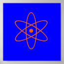 Buscar energía nuclear posters Entorno