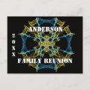 Buscar celestiales postales Para ellos