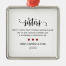 Buscar hermes adornos Navidades