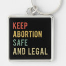 Buscar aborto llaveros Pro elección