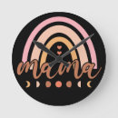 Buscar mamáes relojes de pared 7 º centinela