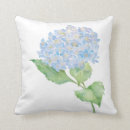Buscar hydrangea cojines Bígaro