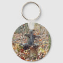 Buscar símbolos religiosos llaveros Religión