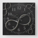 Buscar math relojes de pared Unique