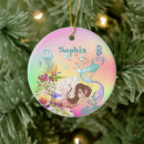 Buscar pelo azul adornos Navidades