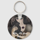 Buscar lolita llaveros Lindo