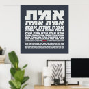 Buscar otros idiomas posters Tipografía