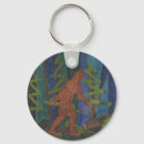 Buscar sasquatches llaveros Bosque