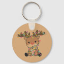 Buscar cerveza llaveros Vacaciones