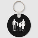 Buscar caña de pescar llaveros Lubina