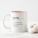 Buscar sustantivo tazas Tipografía