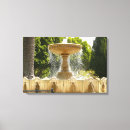 Buscar viaje lienzos Fotografía