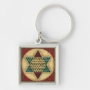 Buscar china llaveros Vintage