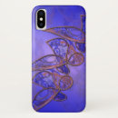 Buscar caleidoscopio iphone fundas Flor