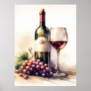 Buscar botella de vino posters Vintage