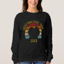 Buscar malta sudaderas Diseño
