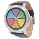 Buscar geek relojes Inteligente